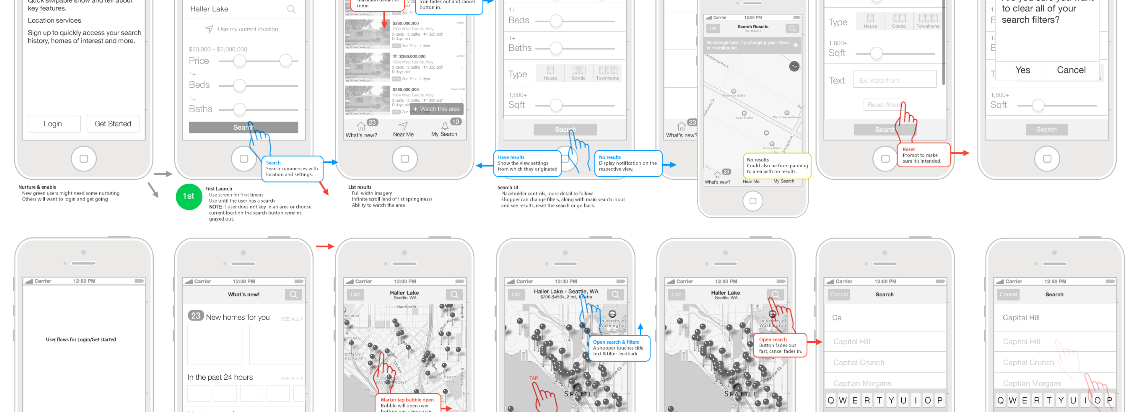 Process wire-frames created to explore user flows through home search.